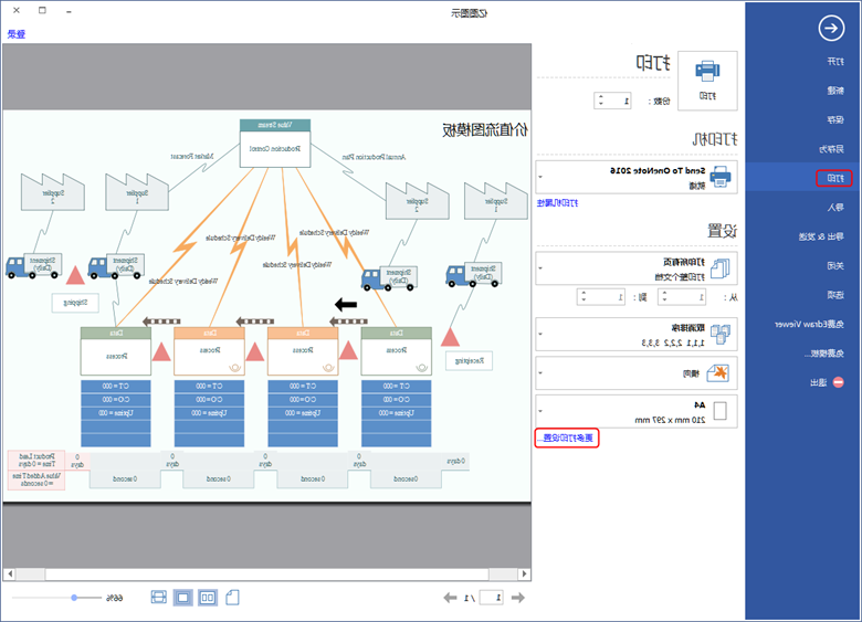 价值流图打印