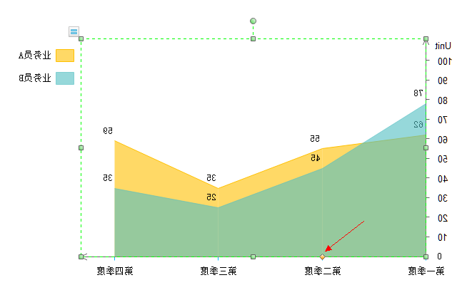 控制