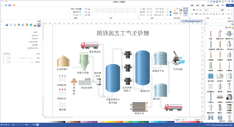 星空体育官网登录入口
绘制酵母生产工艺流程图