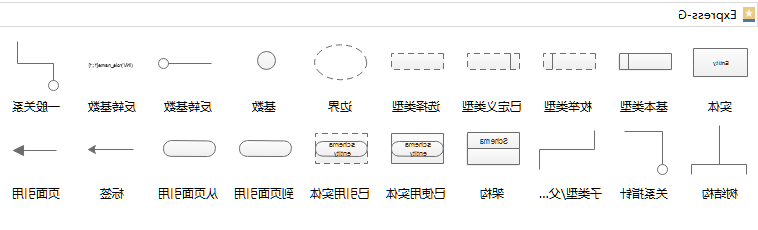 星空体育官网登录入口
Express-G符号