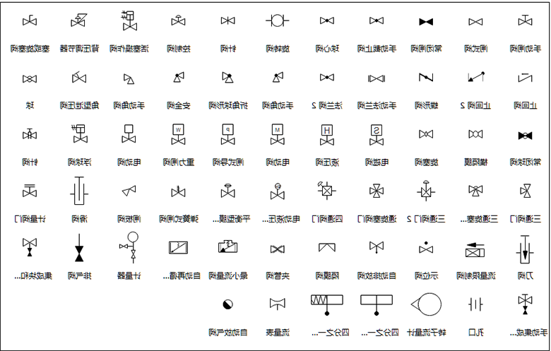 星空体育官网登录入口
图示阀门符号