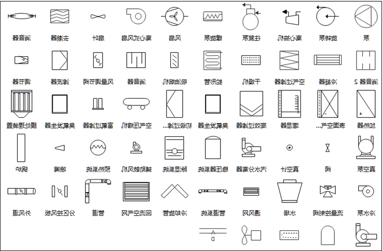 星空体育官网登录入口
空调设备符号