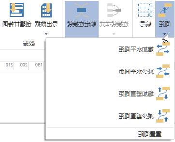 思维导图间距设置