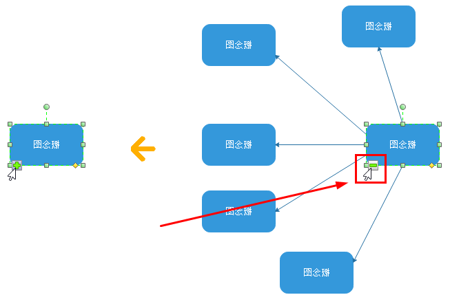 隐藏分支