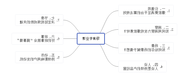 抖音爆红视频的秘密