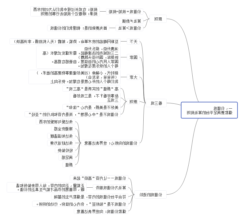 抖音爆红视频的秘密