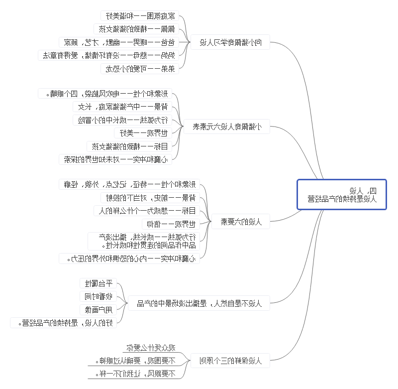 抖音爆红视频的秘密