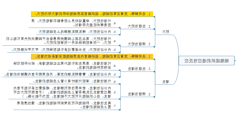 细胞组织的适应性反应