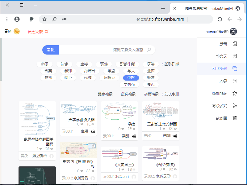 初中思维导图