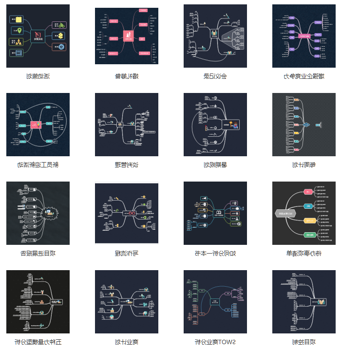思维导图模板