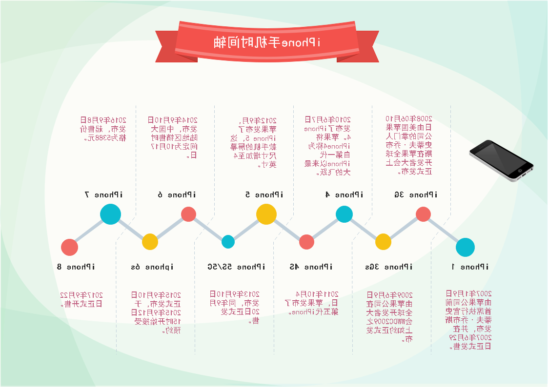 星空体育官网登录入口
图片格式