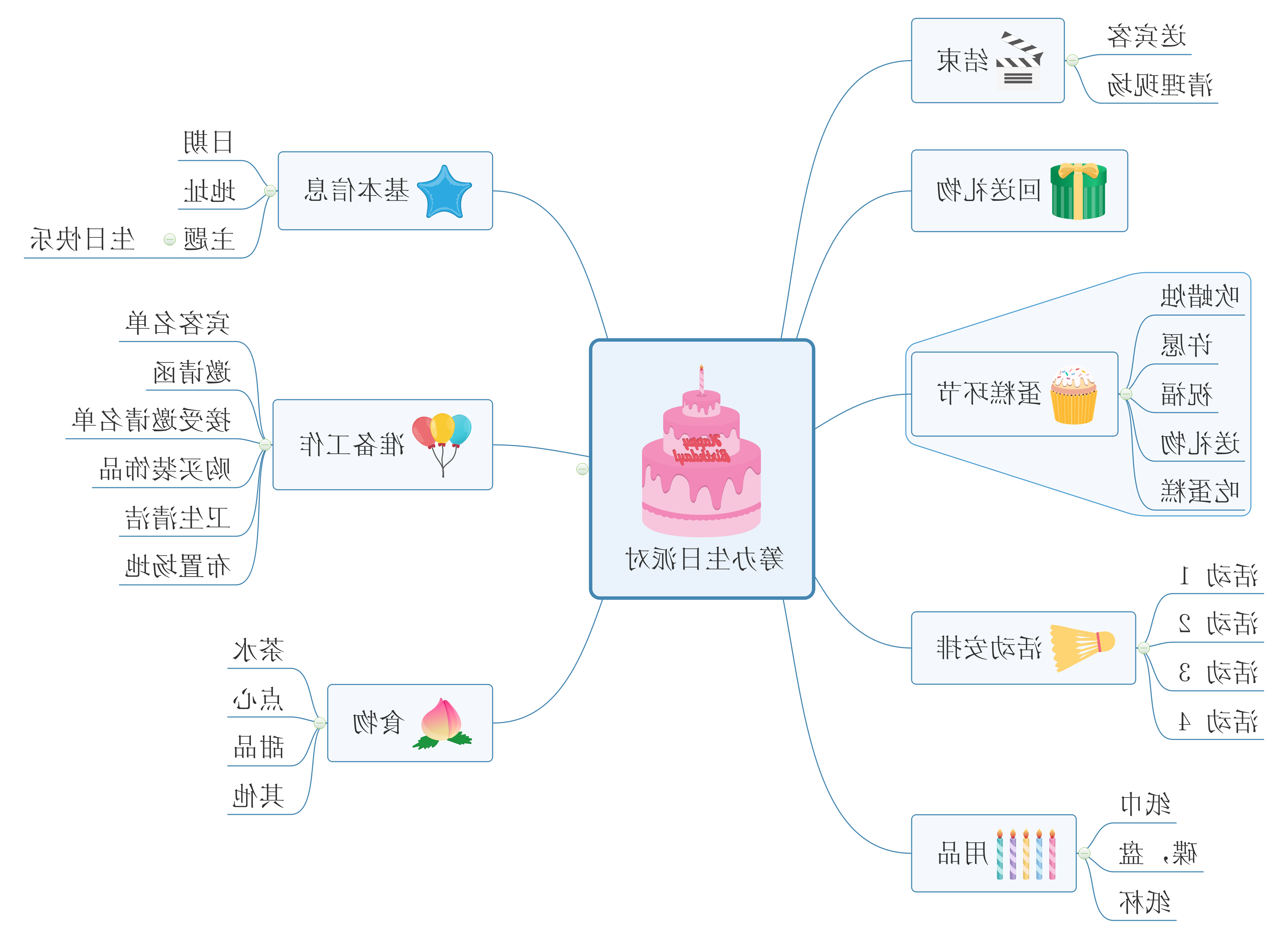 MindMaster手绘原始