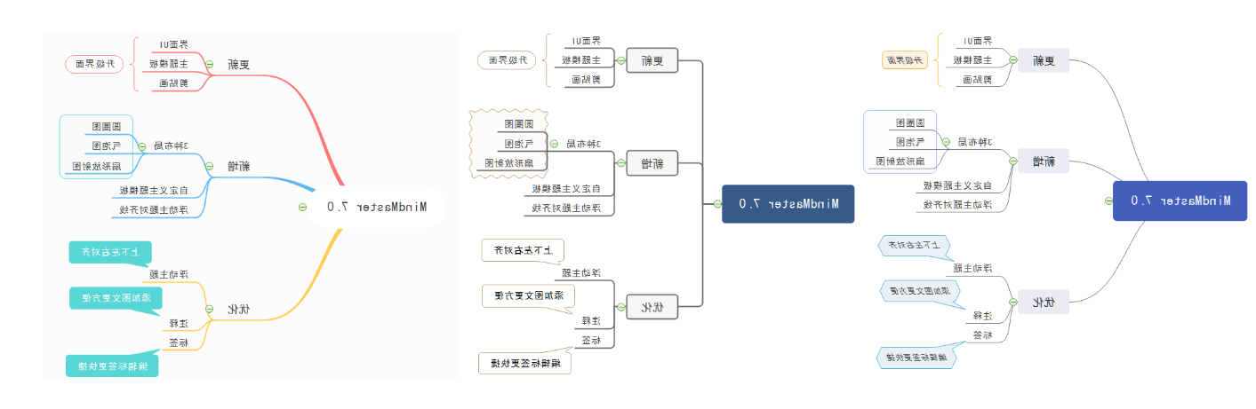 新模板主题