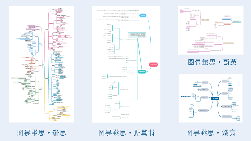 学科整理思维导图