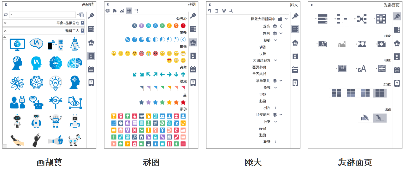 思维导图页面格式