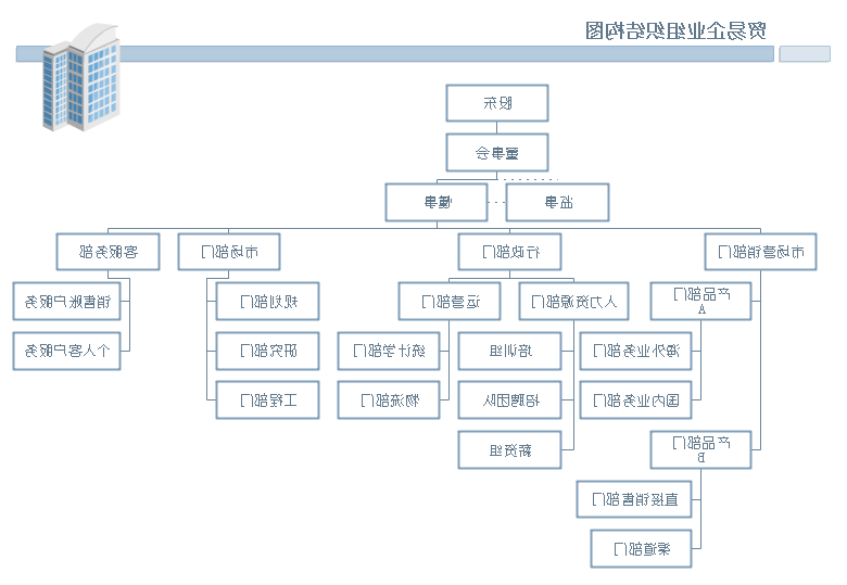 星空体育官网登录入口
组织结构图例子