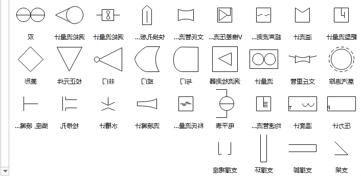 常用仪表符号