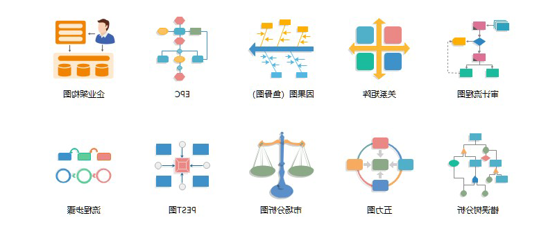 星空体育官网登录入口
图示市场分析模板