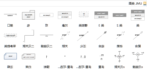 UML类图符号