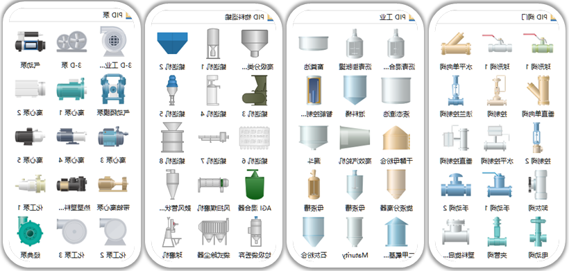 pid工业符号大全