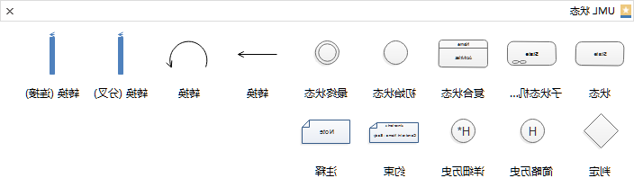 星空体育官网登录入口
图示UML状态图符号