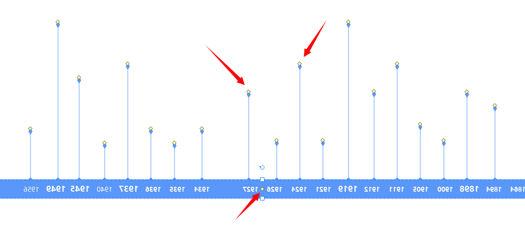 history-timeline