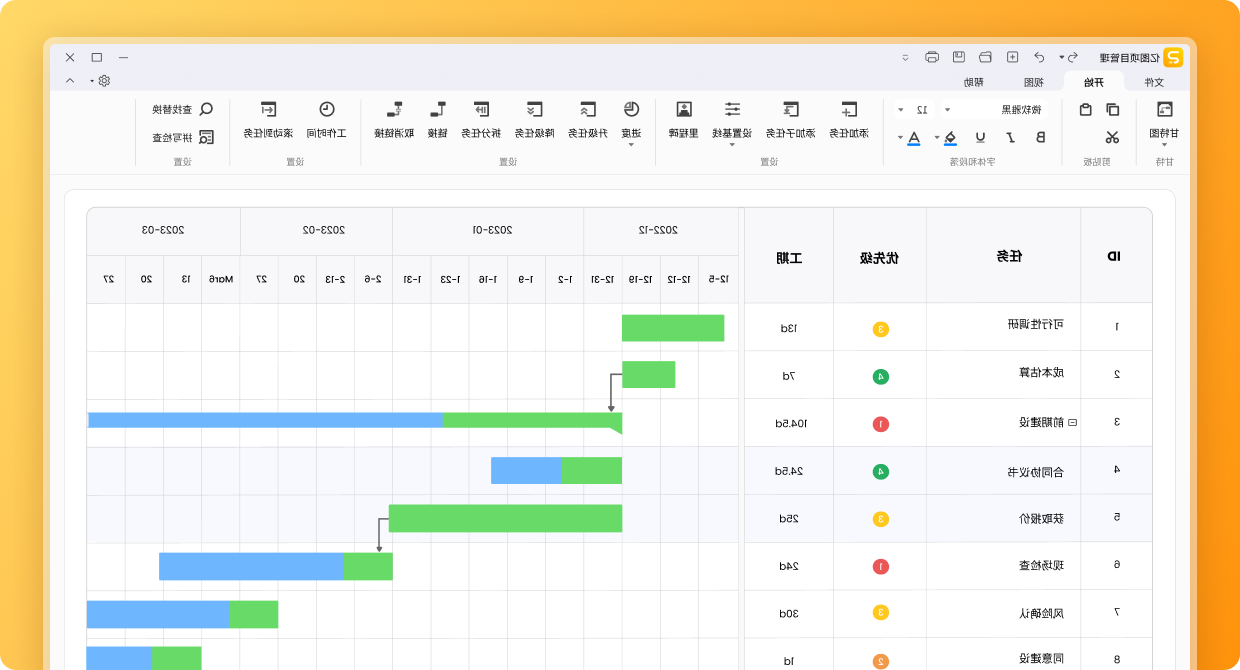 星空体育官网登录入口
项目管理软件