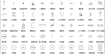 电路图符号