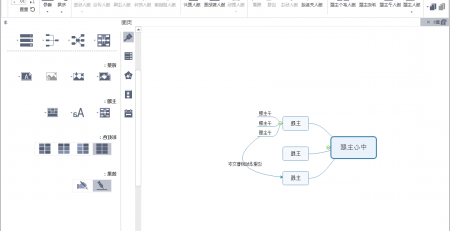 星空体育官网登录入口
思维导图