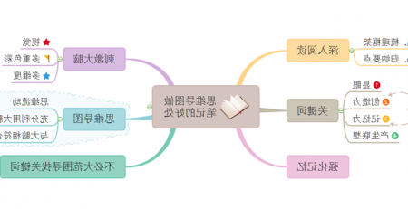 思维导图做笔记