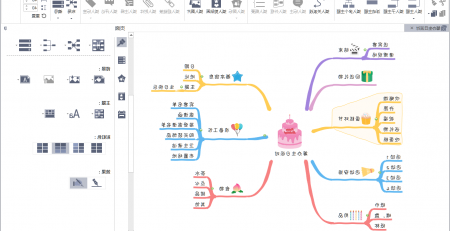 怎么画思维导图