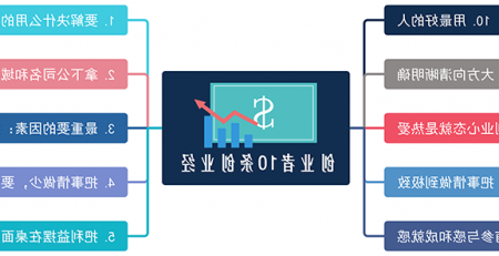 创业者10条创业经