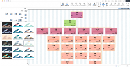 组织结构图模板