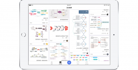 iPad思维导图APP