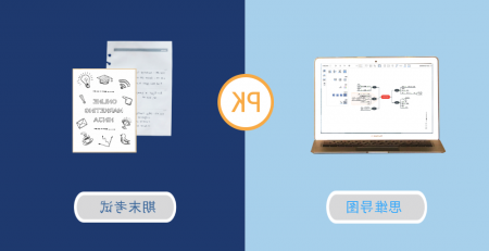 思维导图搞定期末考试