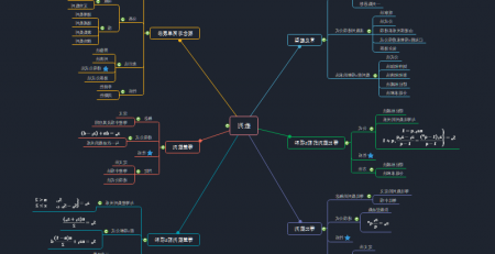 高中数列