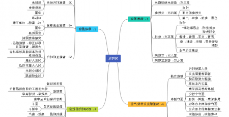 5G时代1