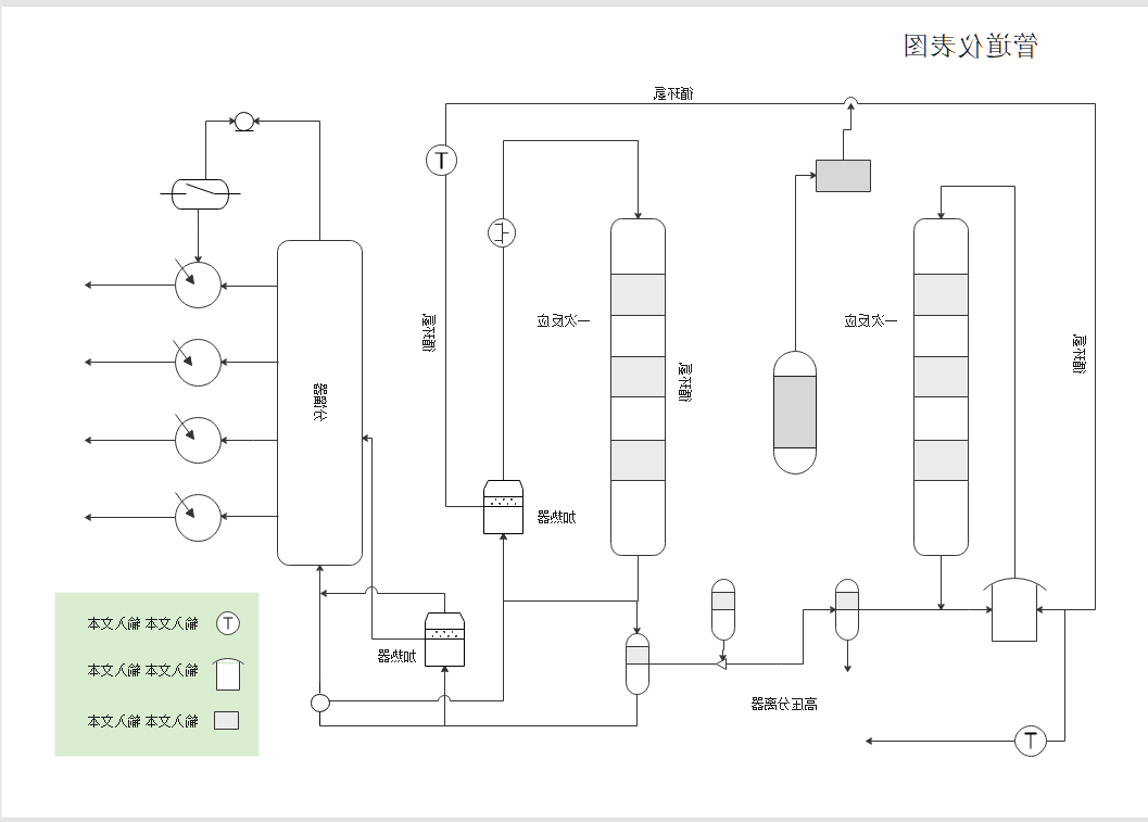 管道仪表图例图