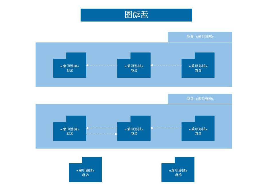 活动图例图