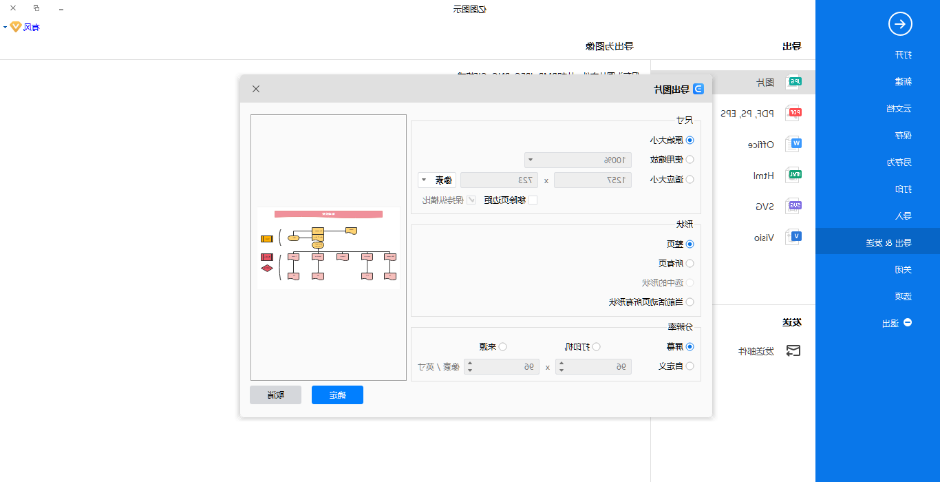 领域模型保存