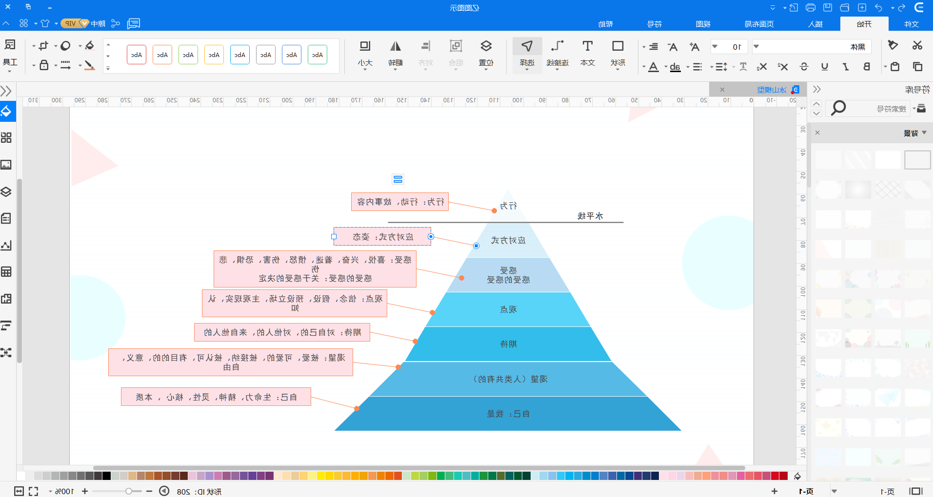 冰山模型