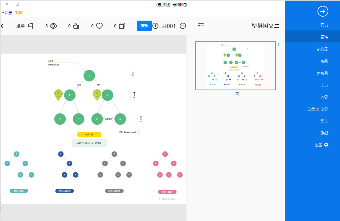 二叉树模型