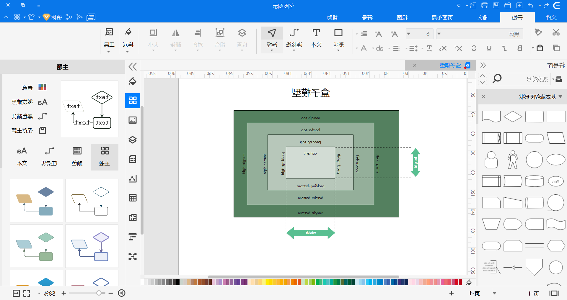 盒子模型