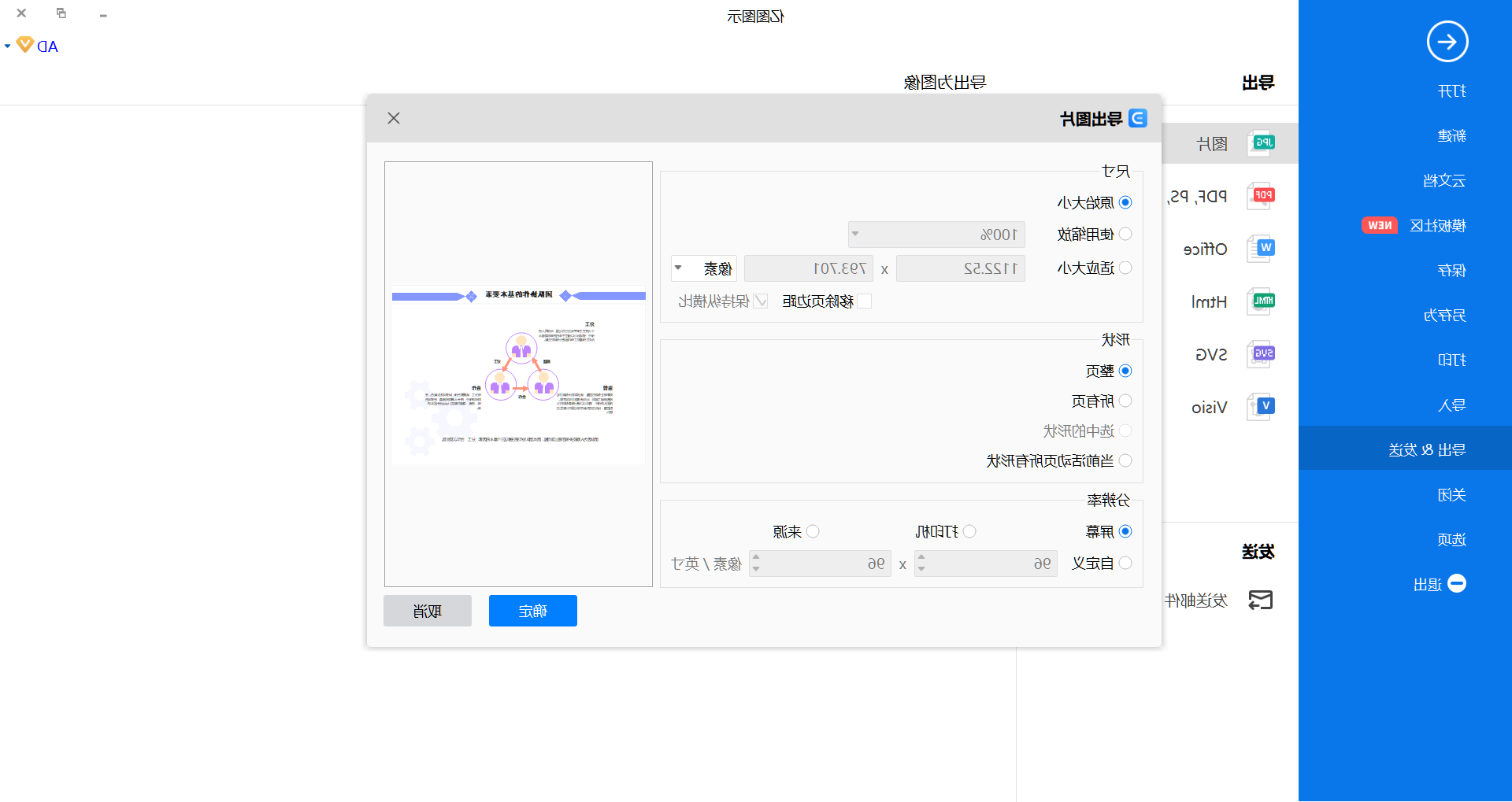 团队协作的基本要素