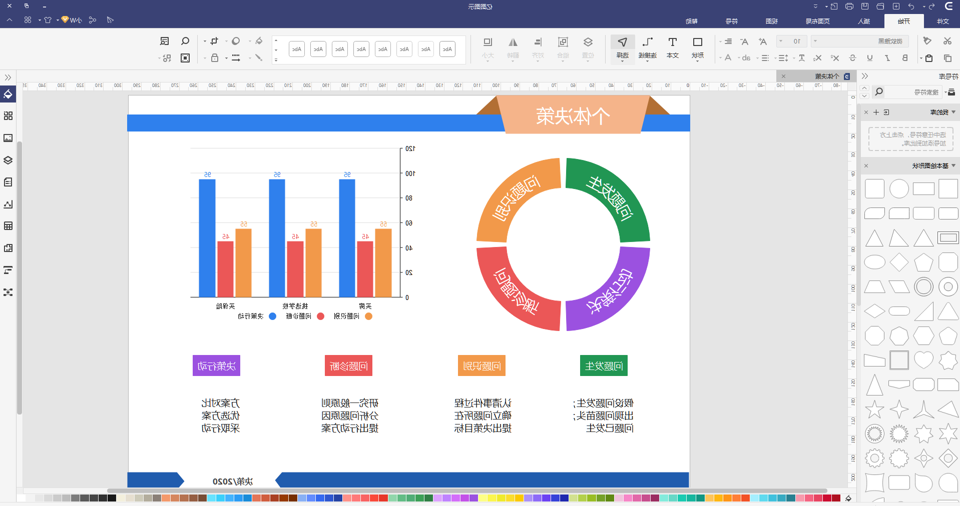 个体决策图