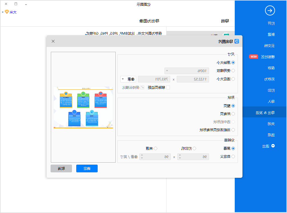 决策构成要素图