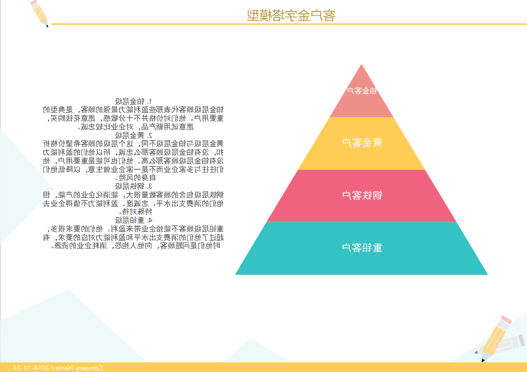 客户金字塔模型