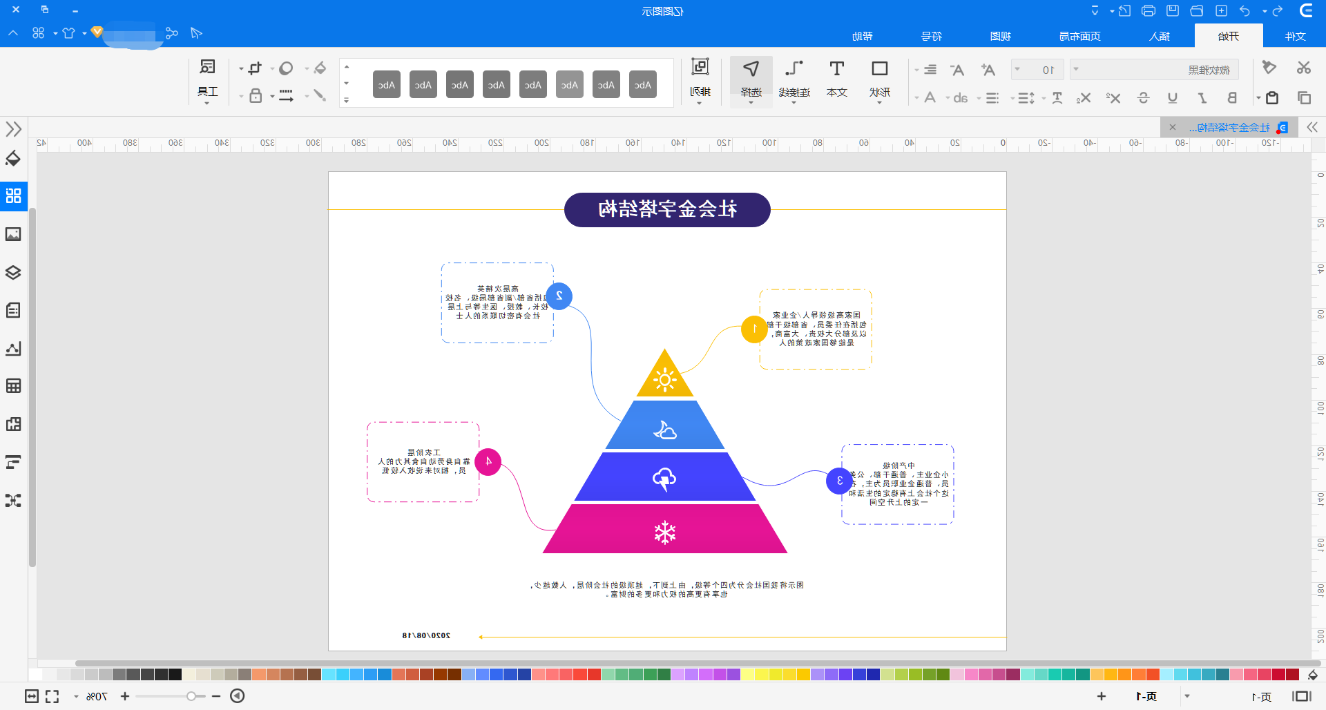 社会金字塔结构图