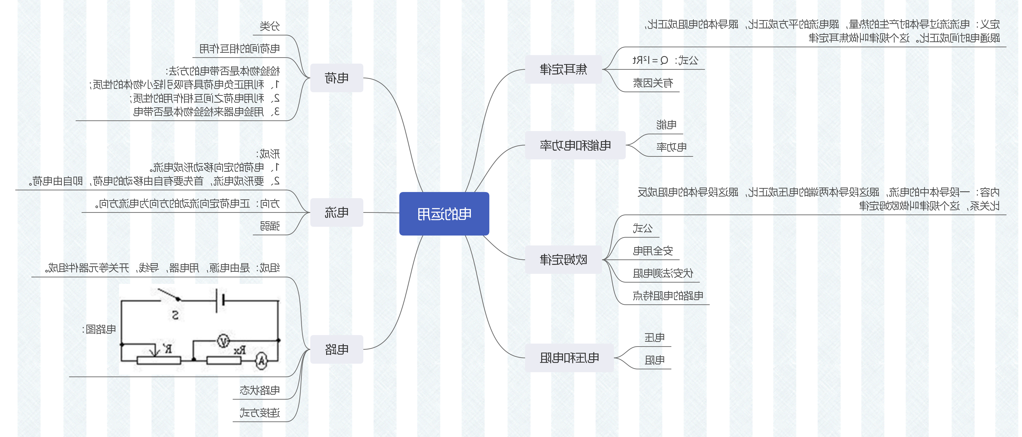 九年级物理